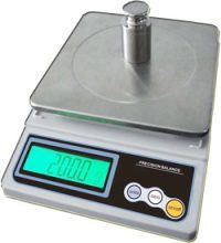 IDS-703